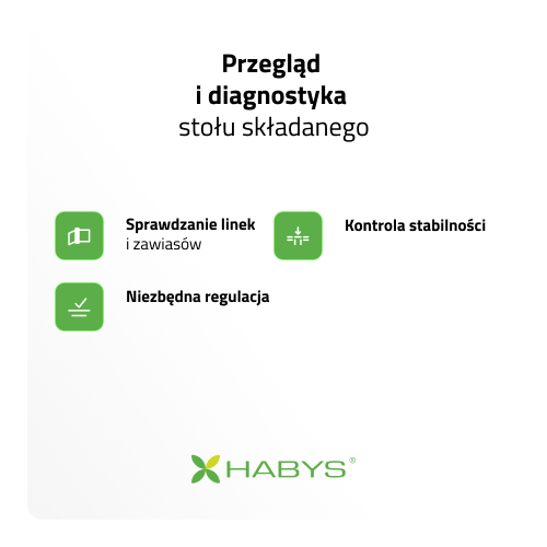 Przegląd i diagnostyka stołu składanego