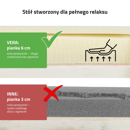 Stół do masażu Vera 60 cm – czarny