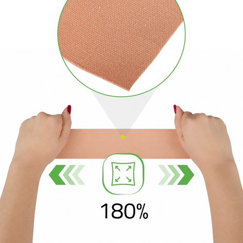 Tejp, taśma elastyczna do kinesiotapingu twarzy, 5cm×5m, beżowa, Face | Habys