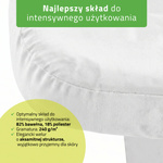 Białe prześcieradło welurowe do łóżka kosmetycznego ETERNA