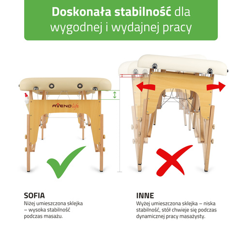 Stół do masażu Sofia 70 cm - beżowy